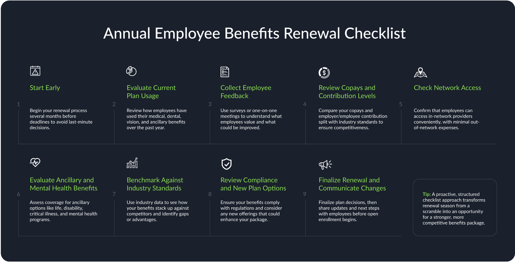 Annual employee benefits renewal checklist with key steps for review and updates.